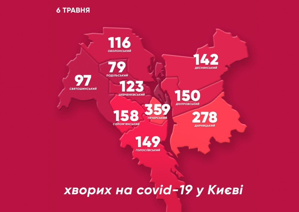 коронавирус в Киеве статистика